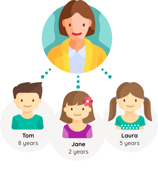 Sportimea_Parent_Profile_Kids